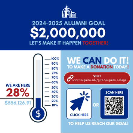 Tougaloo College alumni fundraising goal graphic